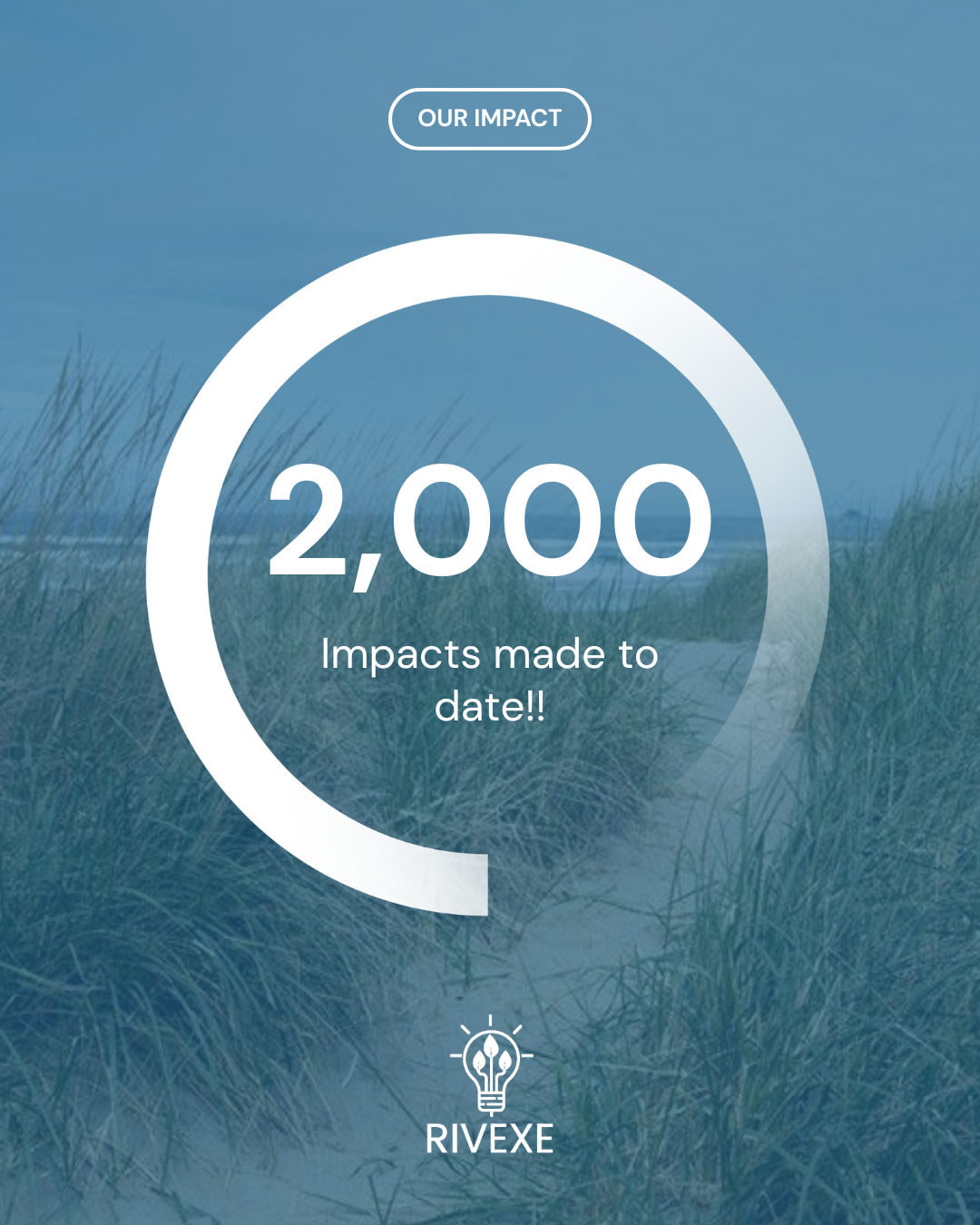 Social Impact Stats - Blue